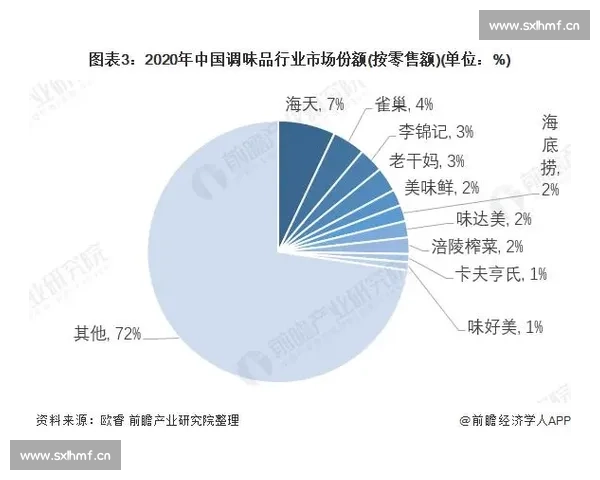后期剪辑行业发展趋势与市场竞争格局深度分析研究现状与前景展望