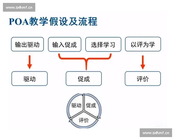 手把手教你打造高质量剪辑教学课程直播流程技巧与实用案例解析